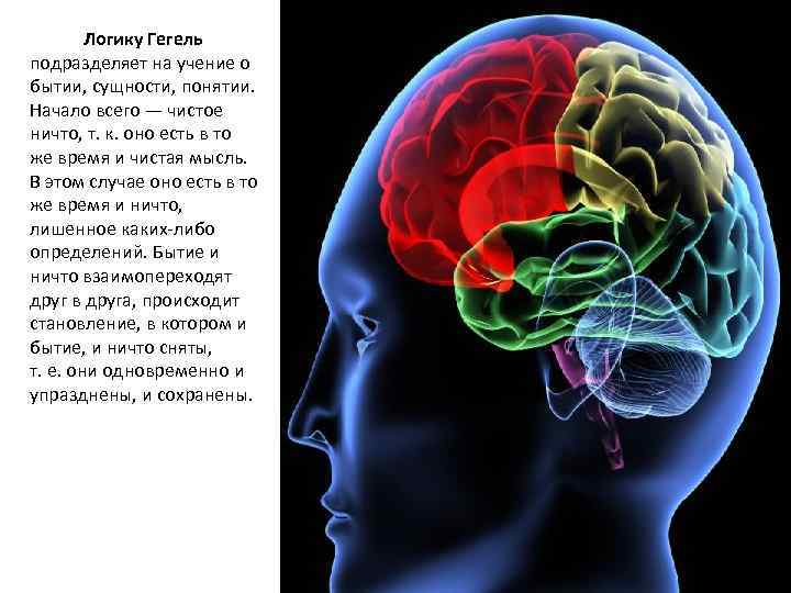 Логику Гегель подразделяет на учение о бытии, сущности, понятии. Начало всего — чистое ничто,