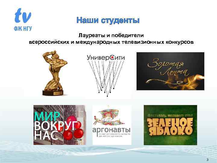 Наши студенты Лауреаты и победители всероссийских и международных телевизионных конкурсов 3 
