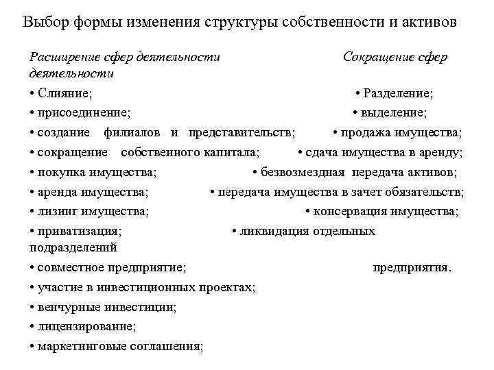 Выбор формы изменения структуры собственности и активов Расширение сфер деятельности Сокращение сфер деятельности •