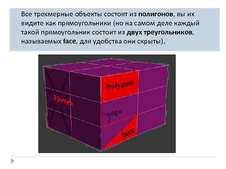  • Все трехмерные объекты состоят из полигонов, вы их видите как прямоугольники (но