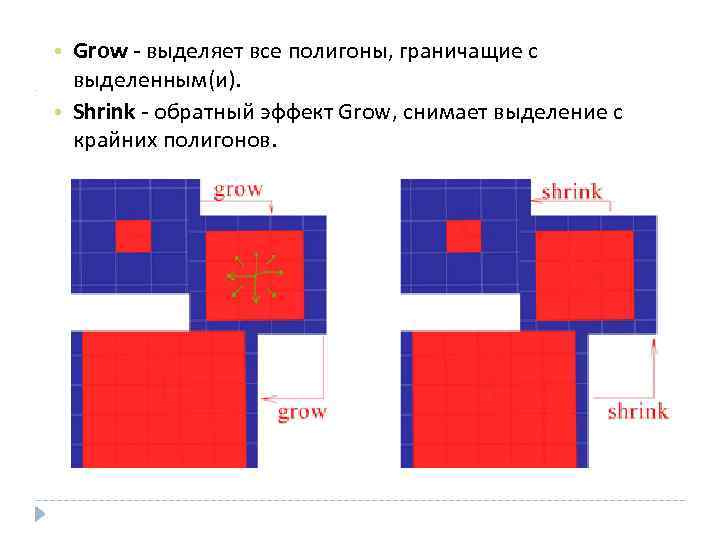  • Grow - выделяет все полигоны, граничащие с выделенным(и). • Shrink - обратный