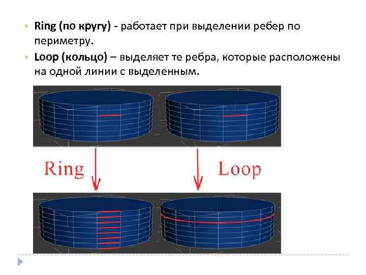  • Ring (по кругу) - работает при выделении ребер по периметру. • Loop