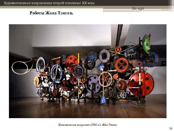 Художественные направления второй половины XX века Работы Жана Тэнгли. Эл-арт Кинетическое искусство (1961 г.