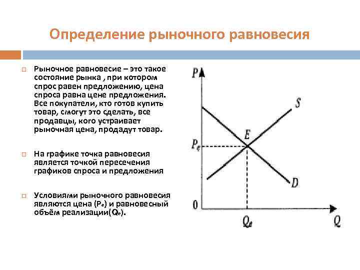 Рынок и рыночное равновесие