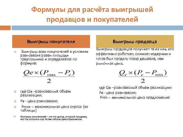 Формулы для расчёта выигрышей продавцов и покупателей Выигрыш покупателя Выигрыш всех покупателей в условиях