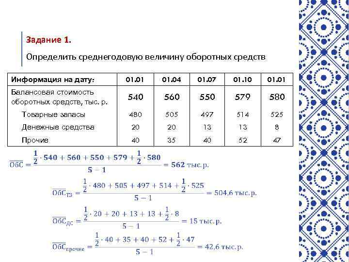 Задание 1. Определить среднегодовую величину оборотных средств Информация на дату: 01. 01 01. 04