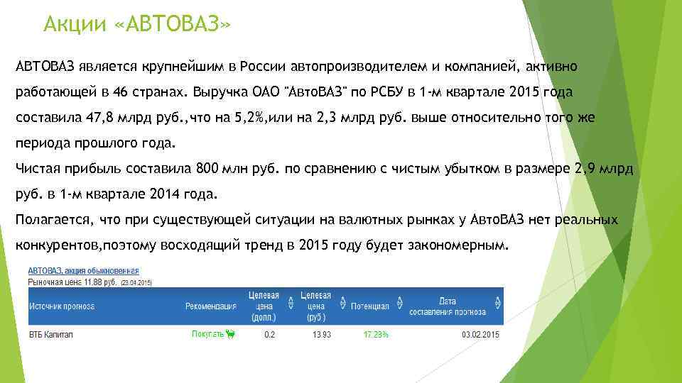 Акции «АВТОВАЗ» АВТОВАЗ является крупнейшим в России автопроизводителем и компанией, активно работающей в 46
