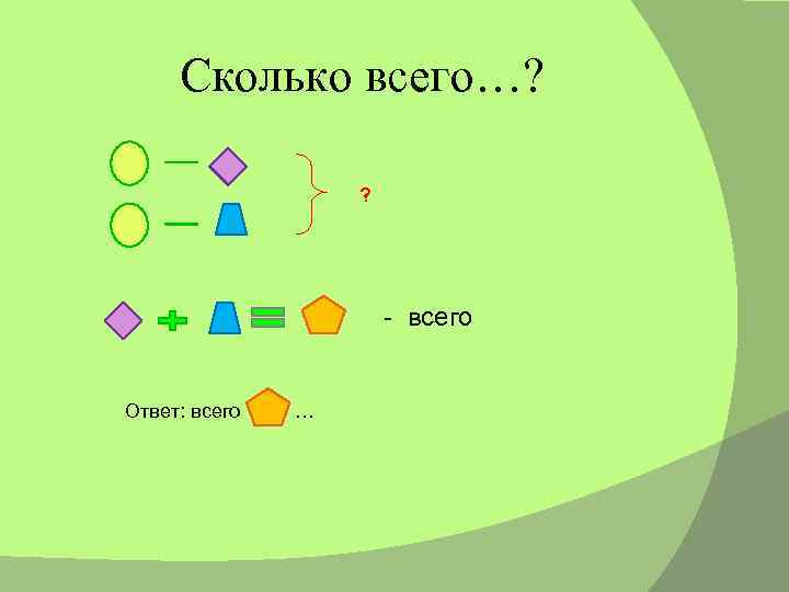 Сколько всего…? ? - всего Ответ: всего … 