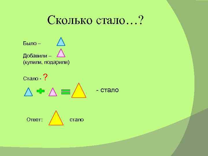 Сколько стало…? Было – Добавили – (купили, подарили) Стало - ? - стало Ответ: