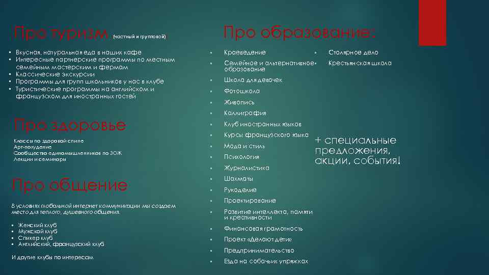 Про туризм Про образование: (частный и групповой)) • Вкусная, натуральная еда в наших кафе