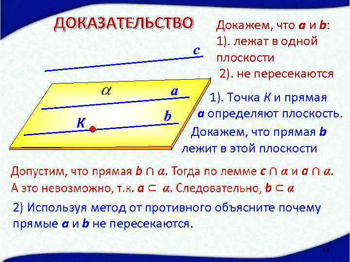 ДОКАЗАТЕЛЬСТВО с Докажем, что а и b: 1). лежат в одной плоскости 2). не