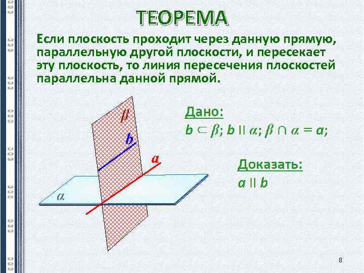 Через данную прямую проходят две плоскости