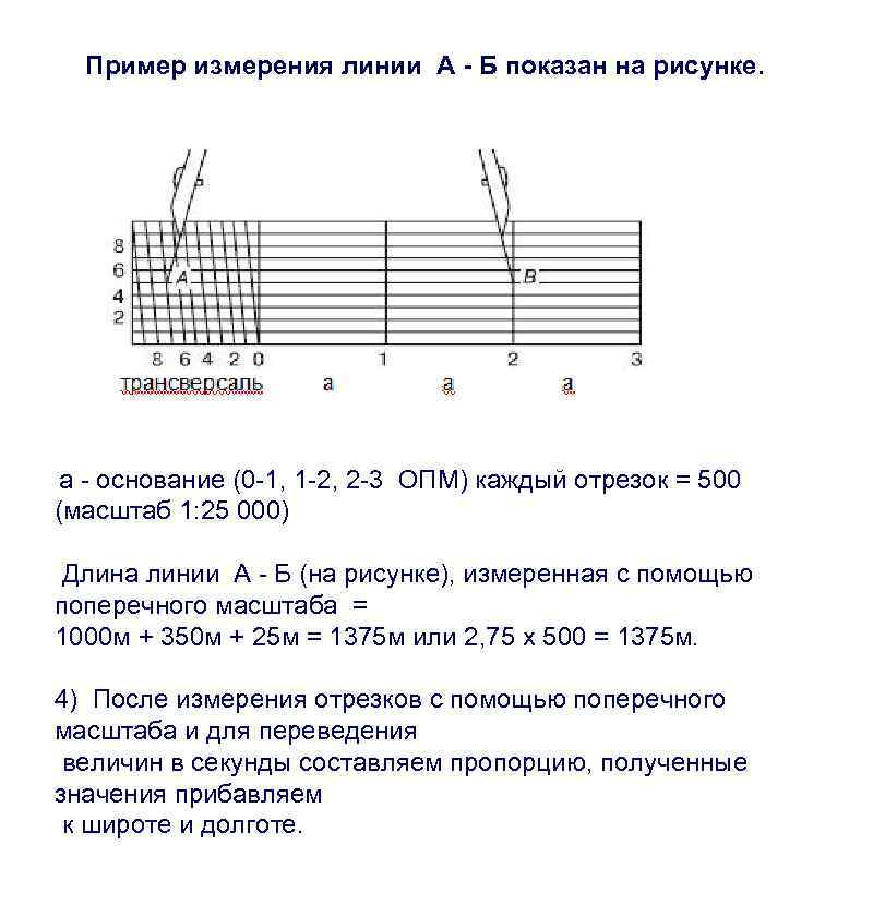 Пример измерения линии А - Б показан на рисунке. а - основание (0 -1,