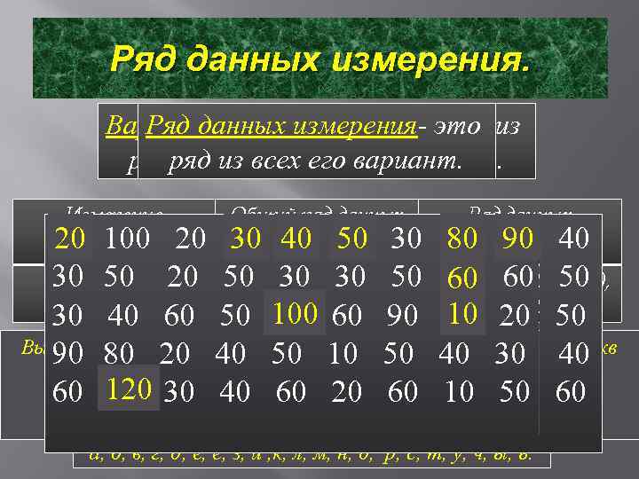 Ряд данных измерения. Варианта измерения- это один из Ряд данных измерения- это результатов этого