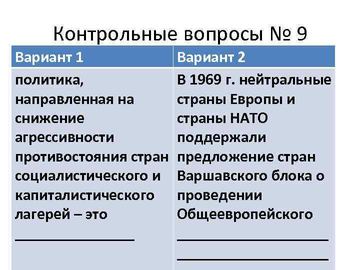 Контрольные вопросы № 9 Вариант 1 Вариант 2 политика, В 1969 г. нейтральные направленная