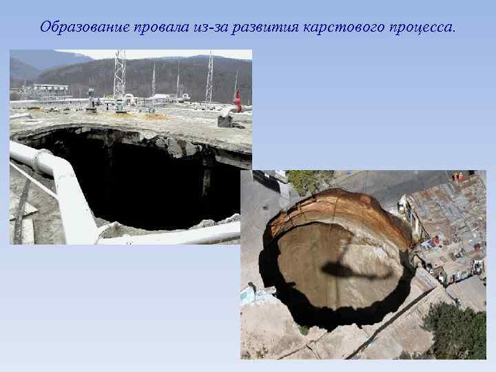 Образование провала из-за развития карстового процесса. 64 