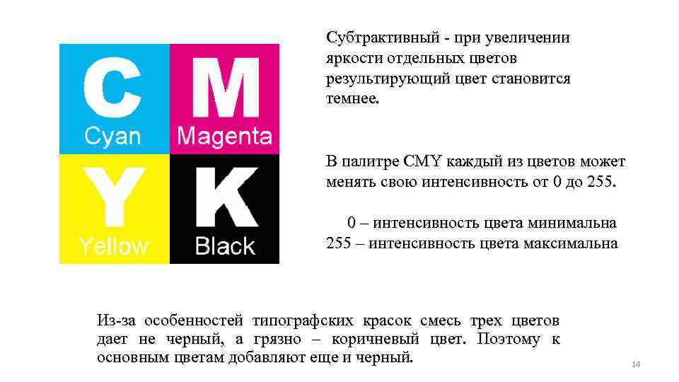 Количество цветов на сайте. Символ увеличение яркости ГОСТ.