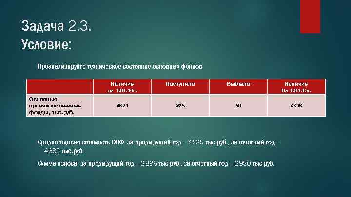 Задача 2. 3. Условие: Проанализируйте техническое состояние основных фондов Наличие на 1. 01. 14