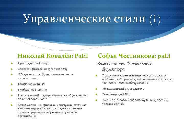 Управленческие стили (1) Николай Ковалёв: Pa. EI Софья Честникова: pa. Ei S Прирождённый лидер