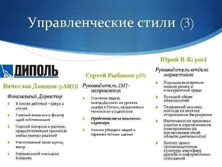 Управленческие стили (3) Юрий В-К: p 0 e. I Сергей Рыбаков: p? ? i
