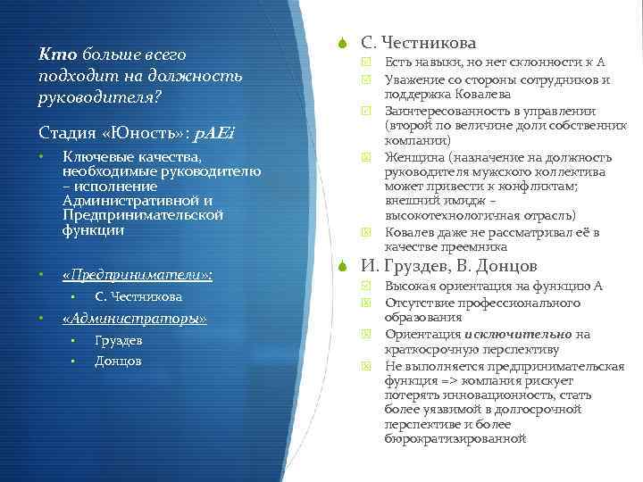 Кто больше всего подходит на должность руководителя? Стадия «Юность» : p. AEi • Ключевые