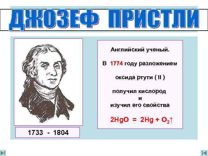 Кислород разложением оксида ртути