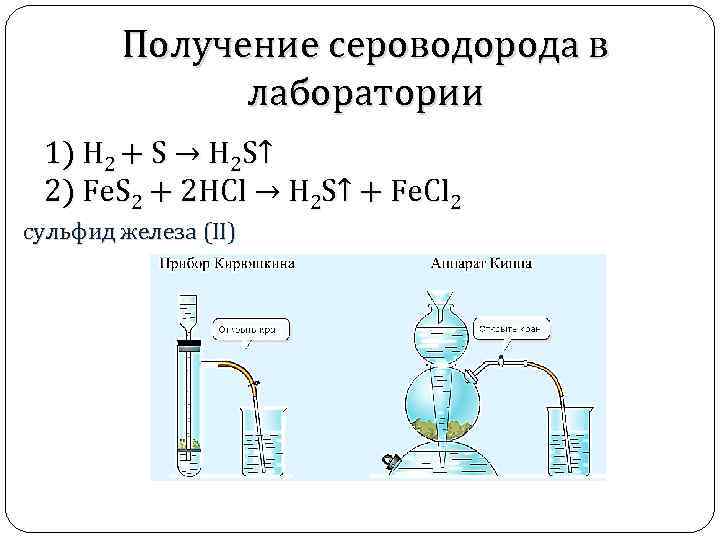 Сульфид водорода