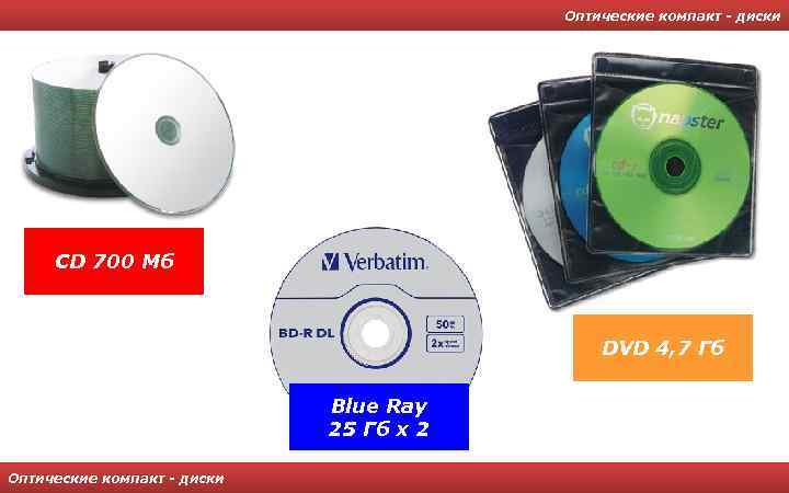 Оптические компакт - диски CD 700 Мб DVD 4, 7 Гб Blue Ray 25