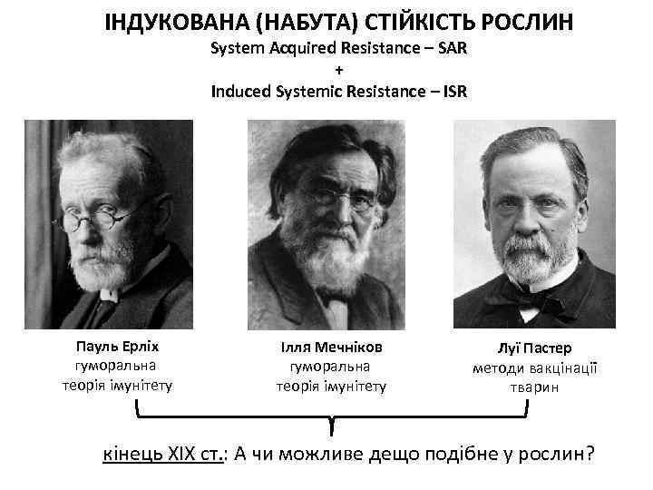 ІНДУКОВАНА (НАБУТА) СТІЙКІСТЬ РОСЛИН System Acquired Resistance – SAR + Іnduced Systemic Resistance –