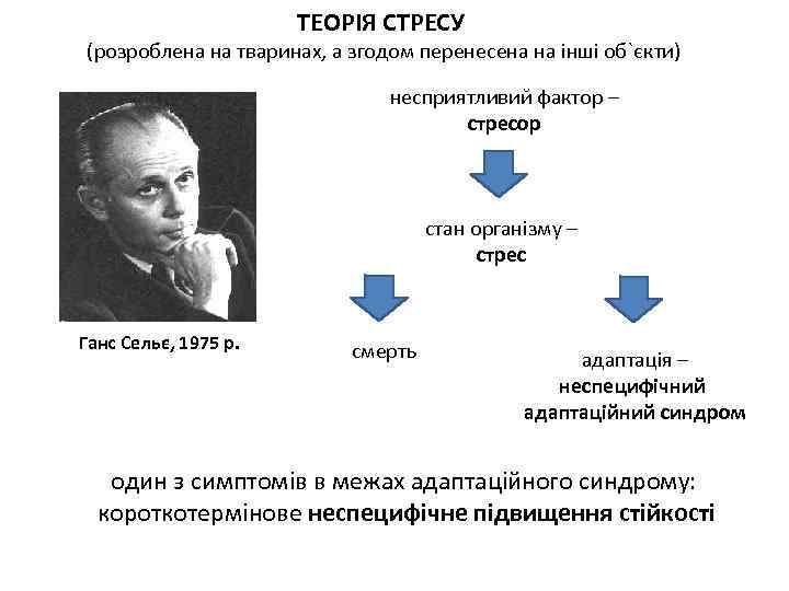 ТЕОРІЯ СТРЕСУ (розроблена на тваринах, а згодом перенесена на інші об`єкти) несприятливий фактор –