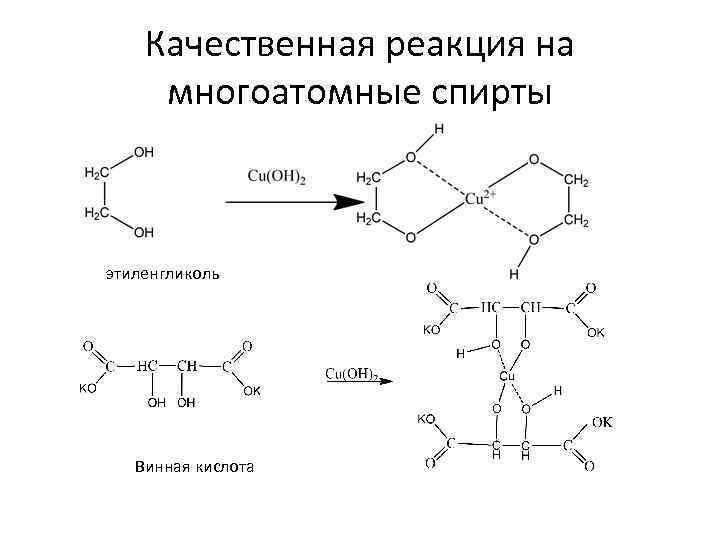 Качественная реакция многоатомных