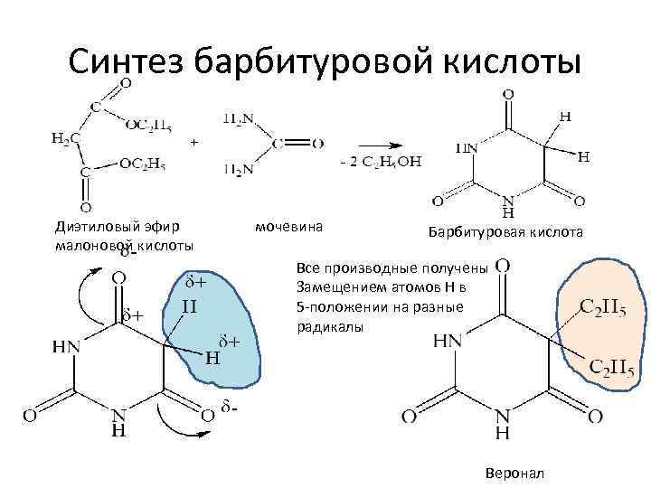 Составить синтез. Синтез барбитуровой кислоты. Синтез диэтилбарбитуровой кислоты. Схема синтеза барбитуровой кислоты. Синтез барбитуровой кислоты из малоновой.