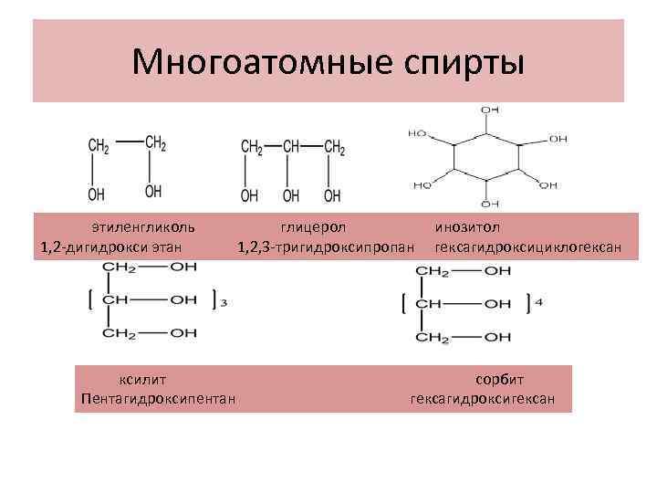 Реакции этиленгликоля