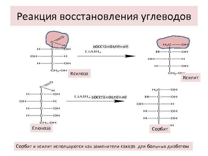 Восстановление глюкозы