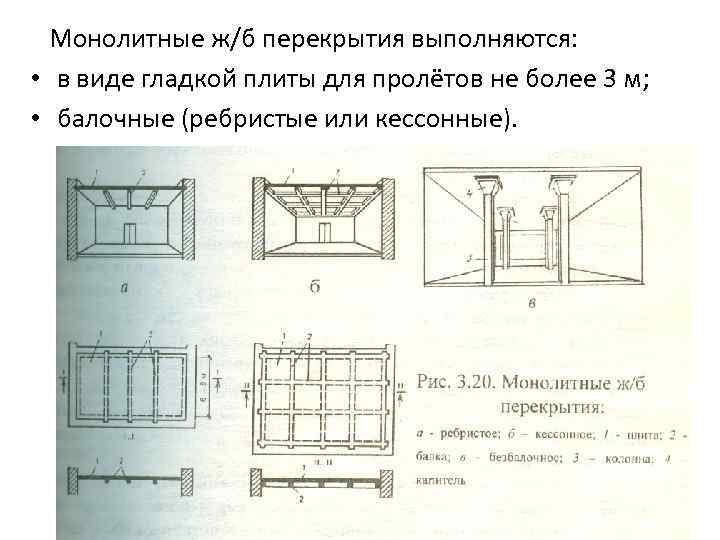 Монолитные ж/б перекрытия выполняются: • в виде гладкой плиты для пролётов не более 3