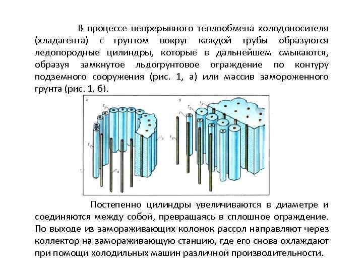 В процессе непрерывного теплообмена холодоносителя (хладагента) с грунтом вокруг каждой трубы образуются ледопородные цилиндры,