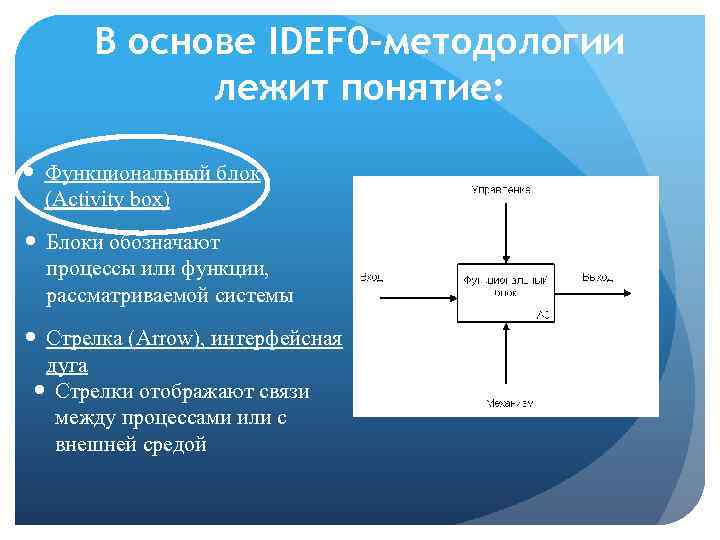 Значение стрелки на рисунке в методологии idef0