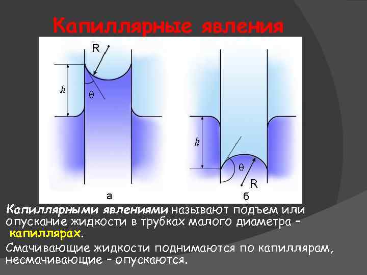 Капиллярные явления Капиллярными явлениями называют подъем или опускание жидкости в трубках малого диаметра –