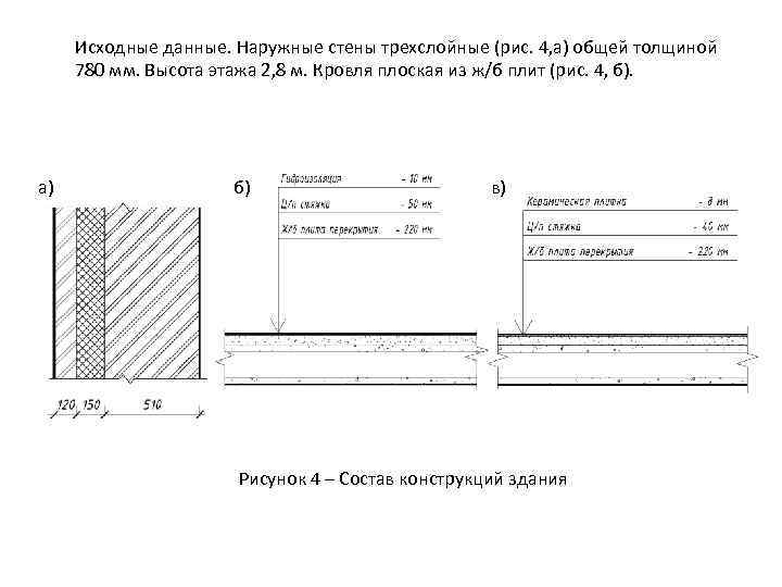 Исходные данные. Наружные стены трехслойные (рис. 4, а) общей толщиной 780 мм. Высота этажа