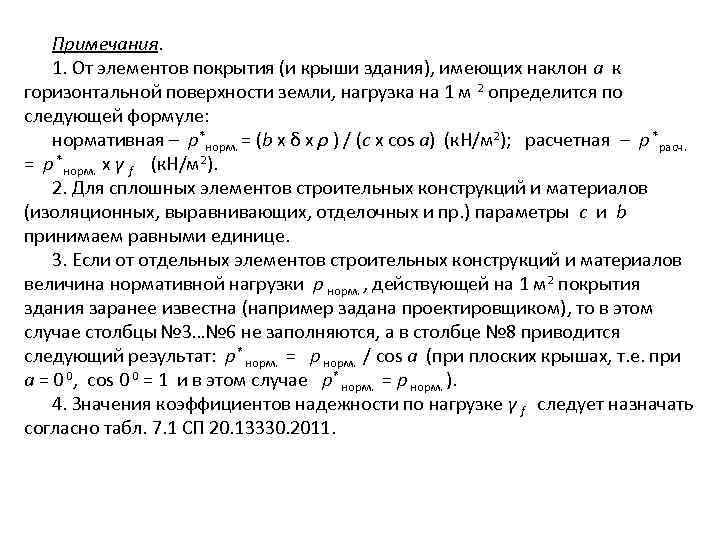 Примечания. 1. От элементов покрытия (и крыши здания), имеющих наклон a к горизонтальной поверхности