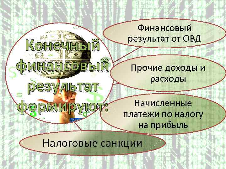 Конечный финансовый результат формируют: Финансовый результат от ОВД Прочие доходы и расходы Начисленные платежи