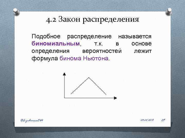 4. 2 Закон распределения Подобное распределение называется биномиальным, т. к. в основе определения вероятностей