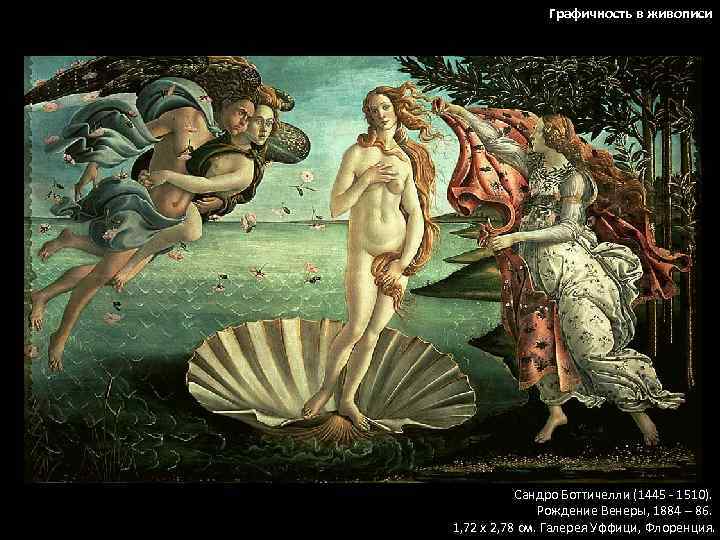 Графичность в живописи Сандро Боттичелли (1445 - 1510). Рождение Венеры, 1884 – 86. 1,