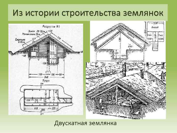 Из истории строительства землянок Двускатная землянка 