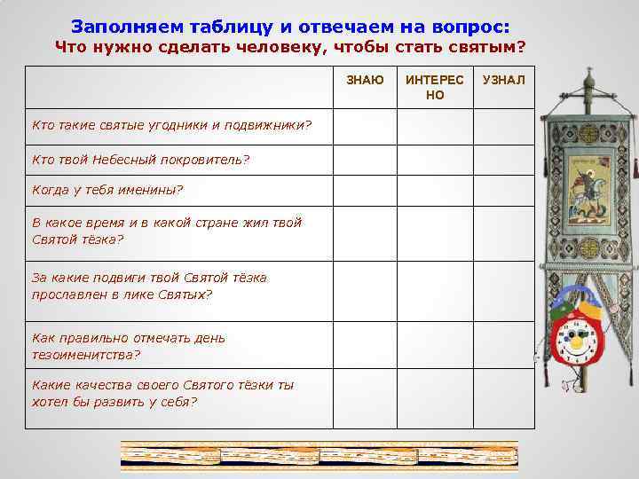 Заполняем таблицу и отвечаем на вопрос: Что нужно сделать человеку, чтобы стать святым? ЗНАЮ
