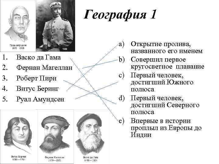 Установите соответствие между открытиями и именами путешественников