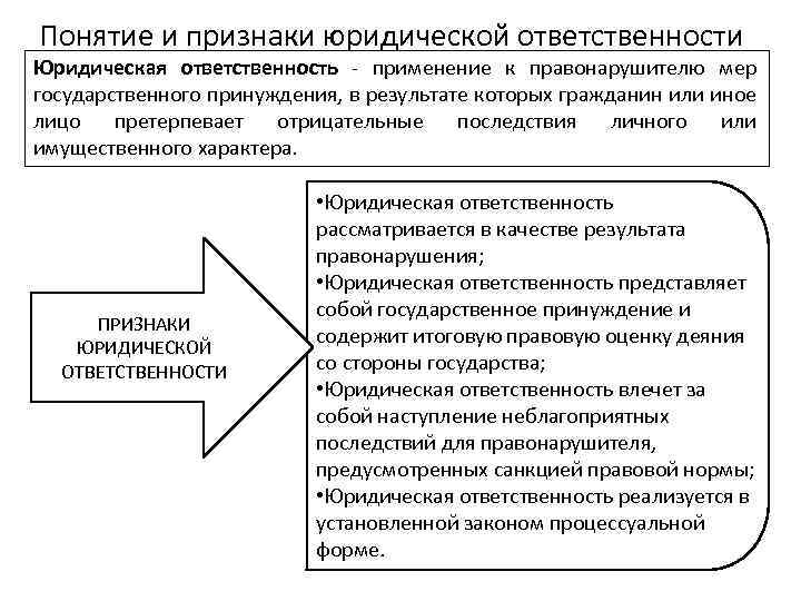 Интересы государства термин