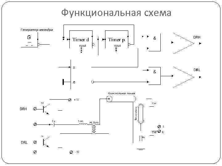 Функциональная схема 