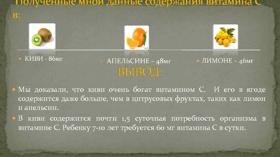 Полученные мной данные содержания витамина С в: Мы доказали, что киви очень богат витамином