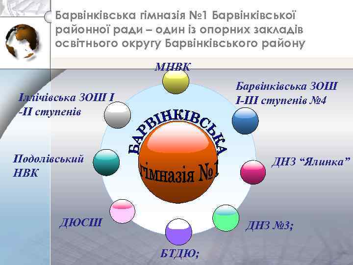 Барвінківська гімназія № 1 Барвінківської районної ради – один із опорних закладів освітнього округу